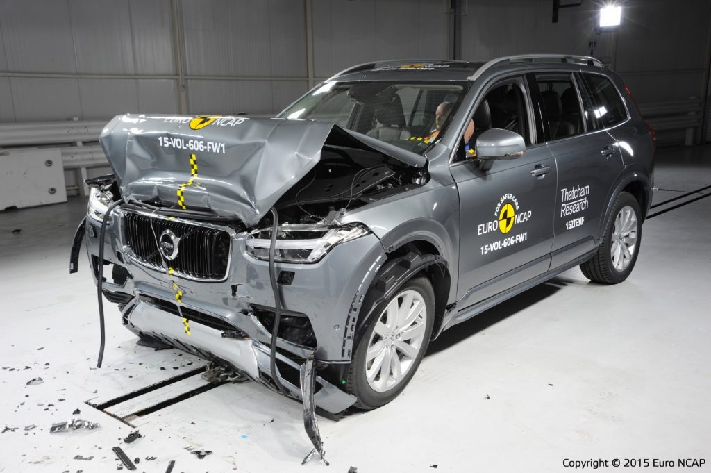 testy zderzeniowe Euro NCAP 
