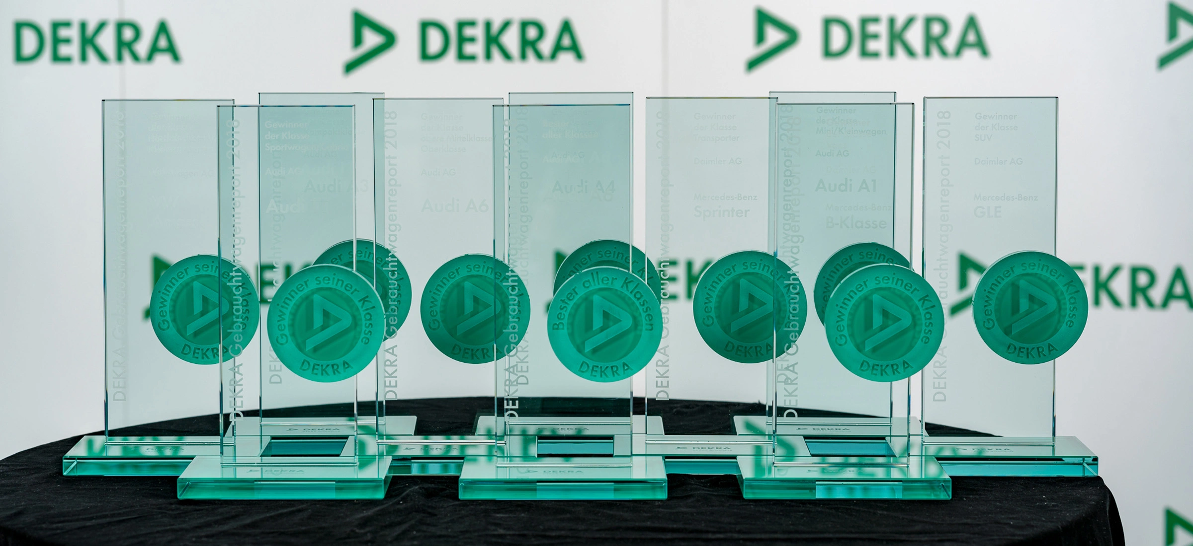 Raport Dekra 2018