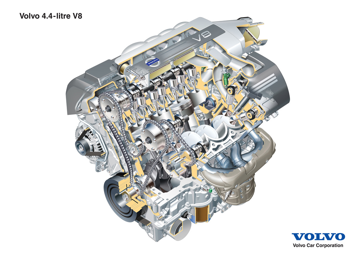 Silnik Volvo V8 