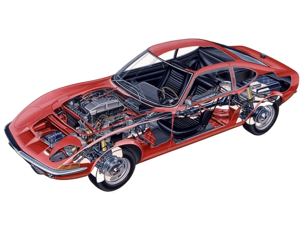 Opel GT 