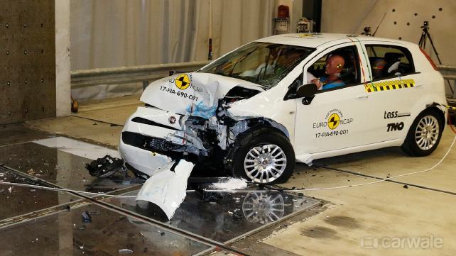 Punto-NCAP 