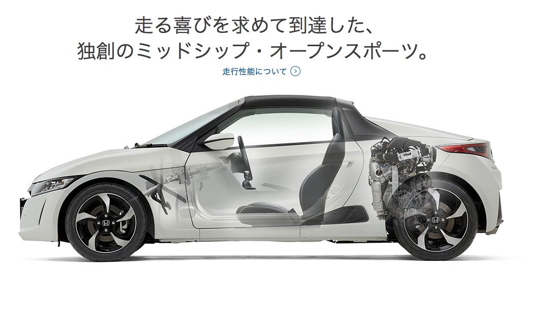 Honda S660 