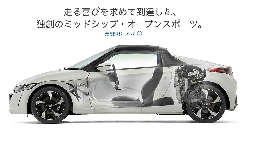 Honda S660