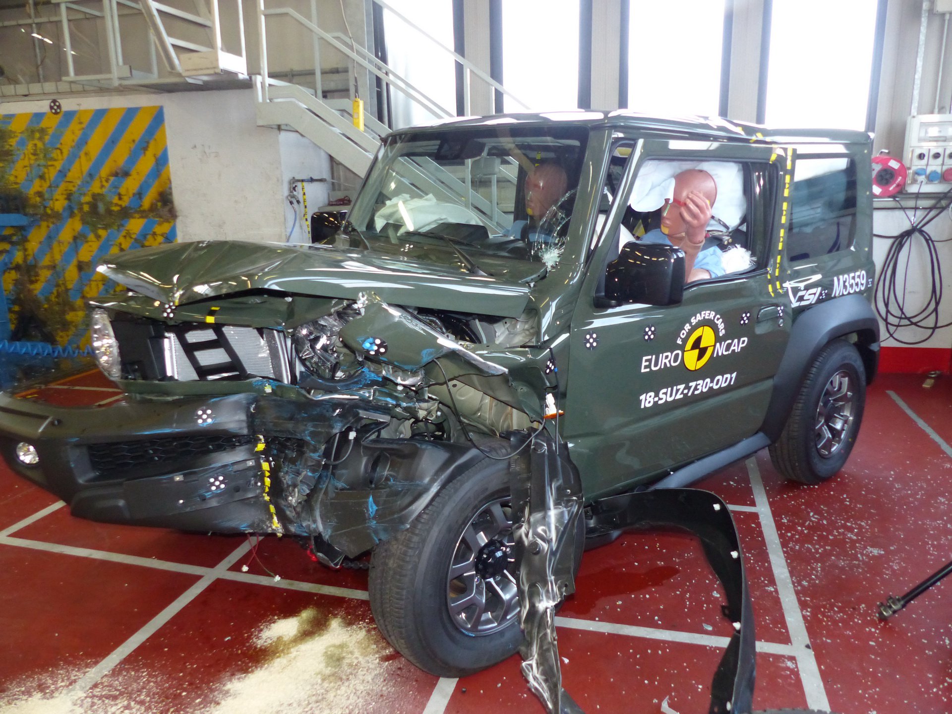 Euro NCAP Suzuki Jimny 