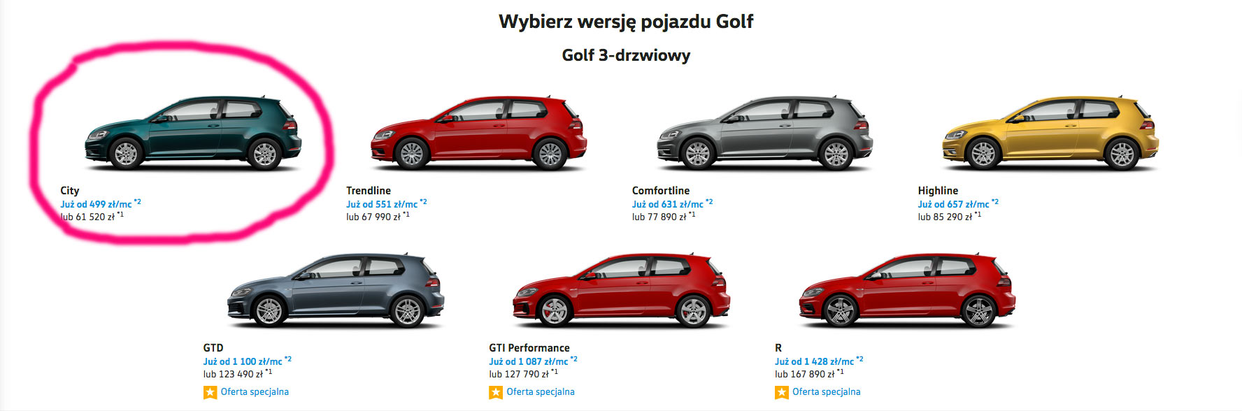 nowy samochód za 1000 zł miesięcznie 