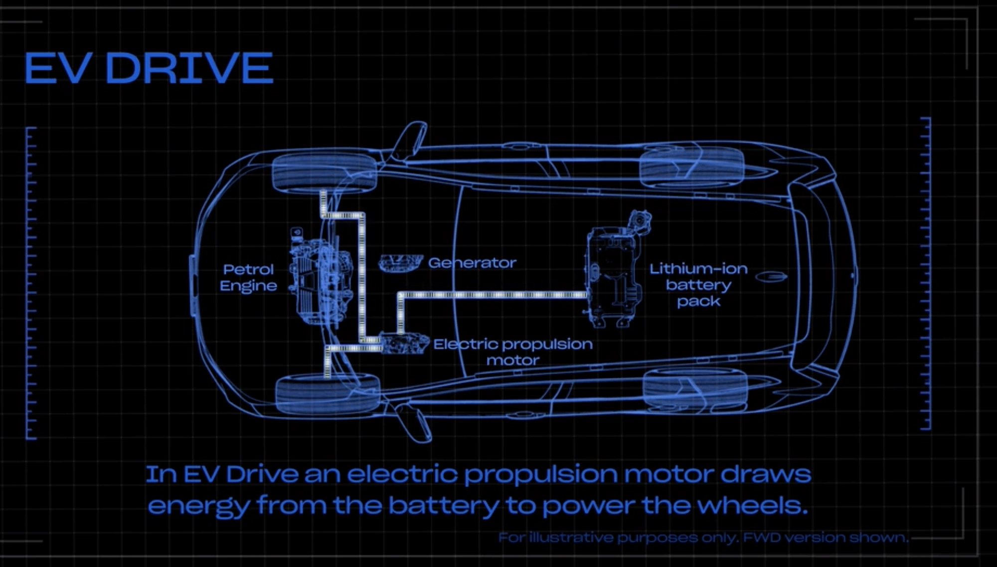Honda CR-V Hybrid 