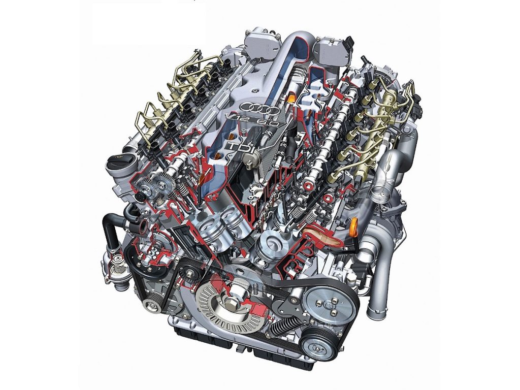 Audi V12 TDI