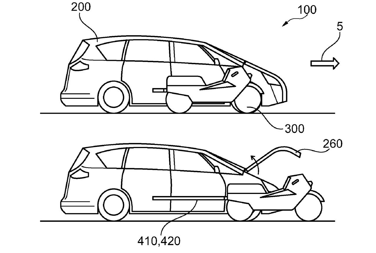 patenty motoryzacyjne 