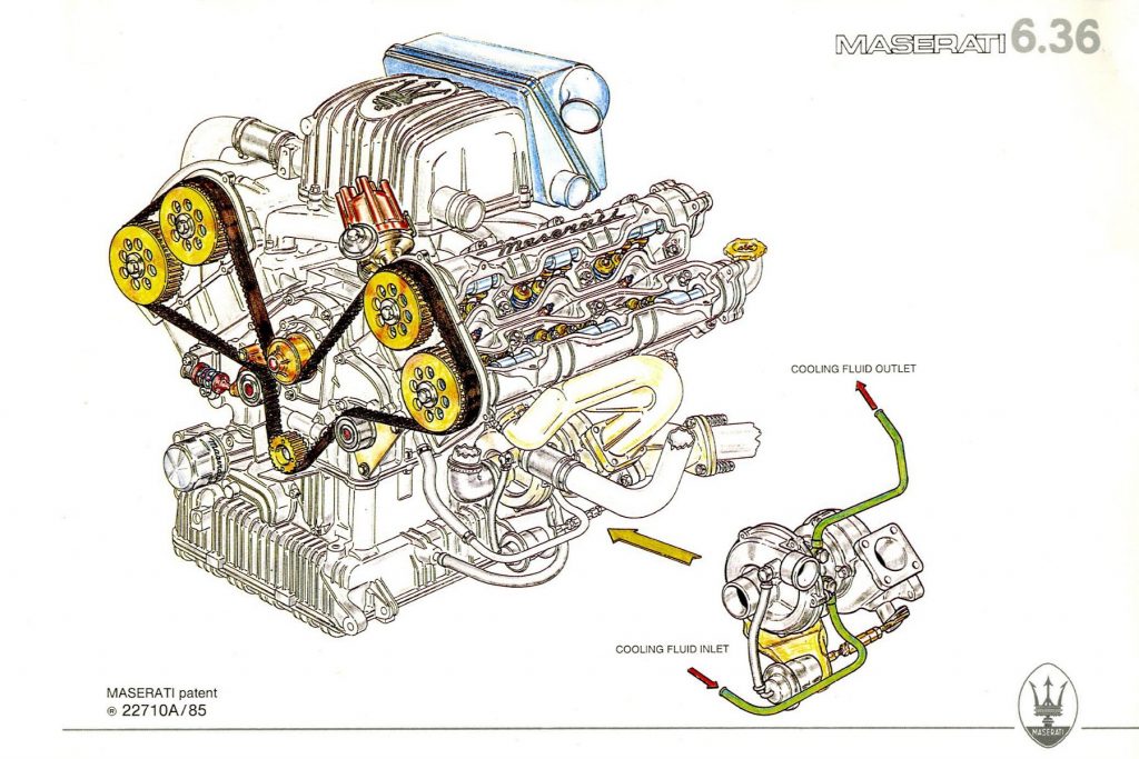 Maserati 6.36 