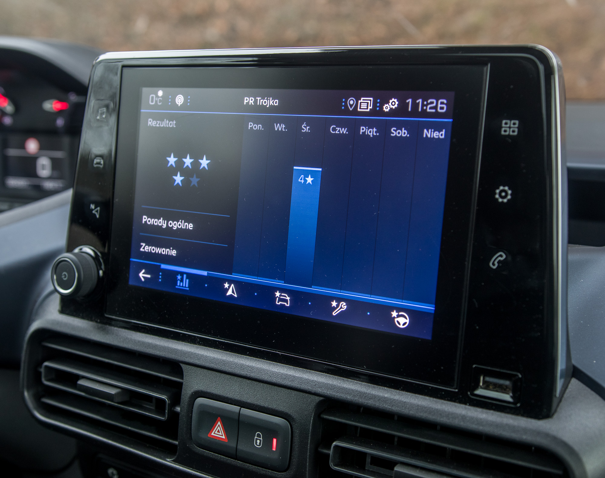 Peugeot Rifter 2019 test