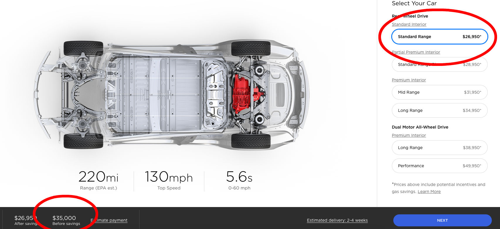 Tesla model 3 najtańsza wersja