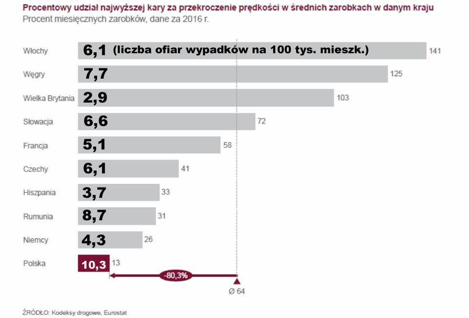 taryfikator mandatów 2019 