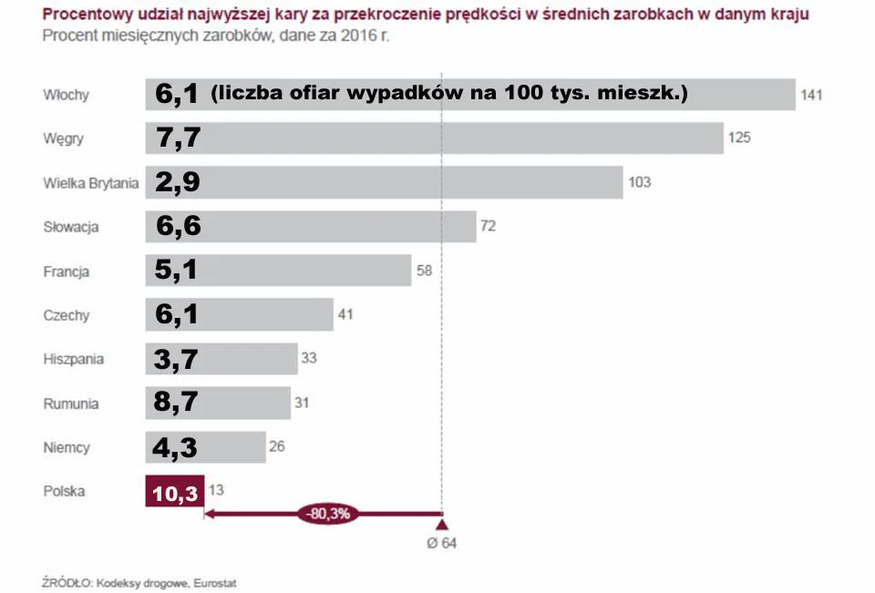 taryfikator mandatów 2019 