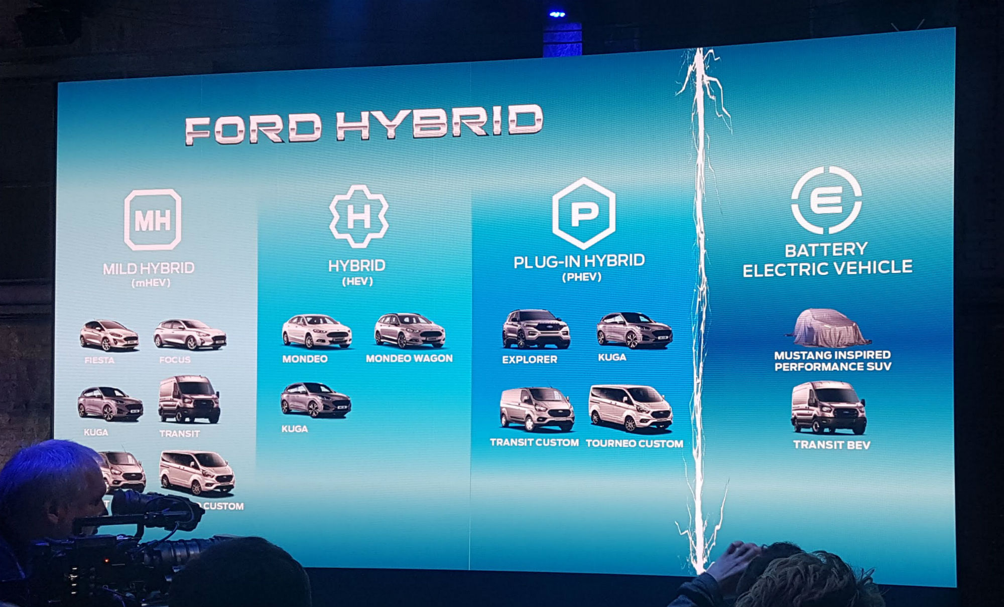 GoFurther 