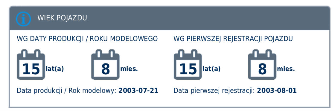 Raport Historii Pojazdu autodna opinie 