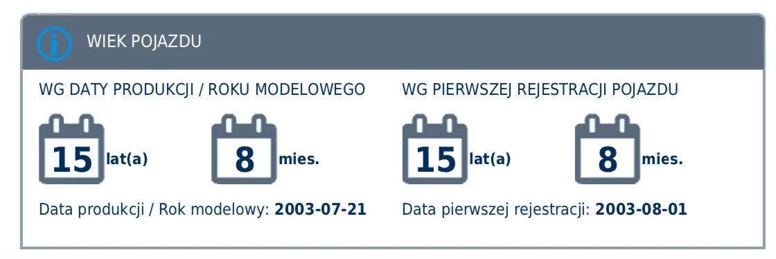 Raport Historii Pojazdu autodna opinie