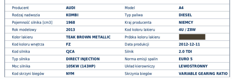 Raport Historii Pojazdu autodna opinie 