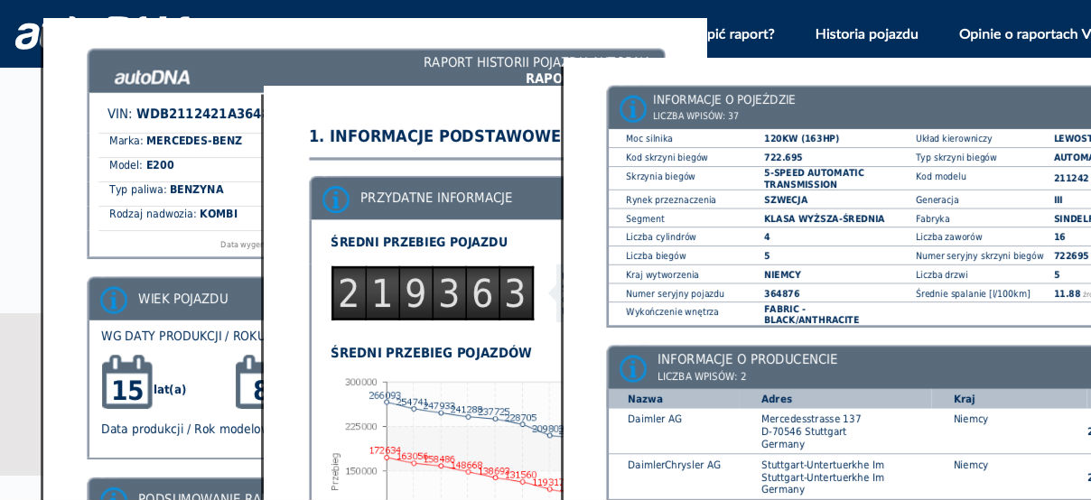 Raport Historii Pojazdu autodna opinie
