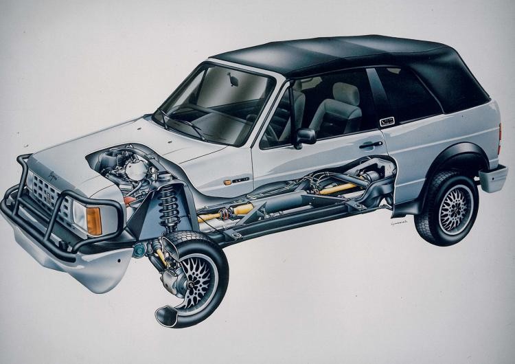 Volkswagen Golf historia 