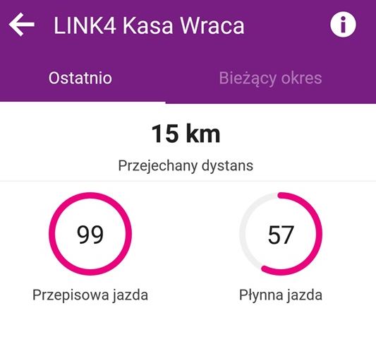 Link4 kasa wraca 