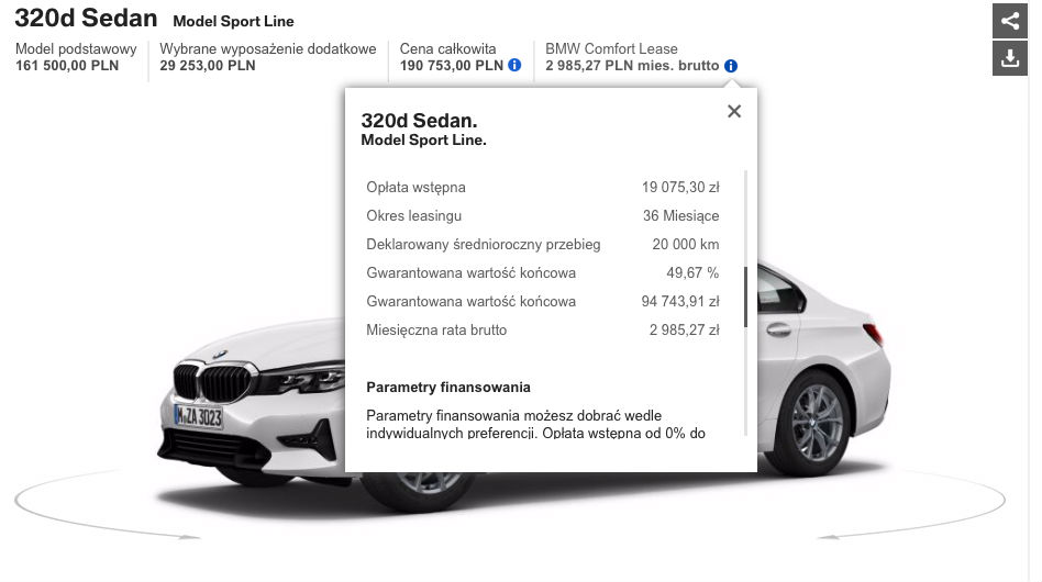 Tesla Model 3 leasing Polska 