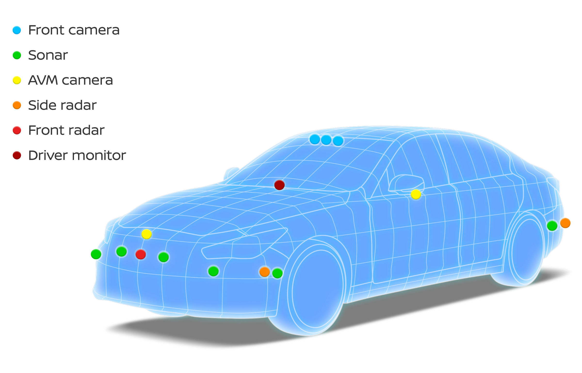 Nissan ProPilot 2.0 