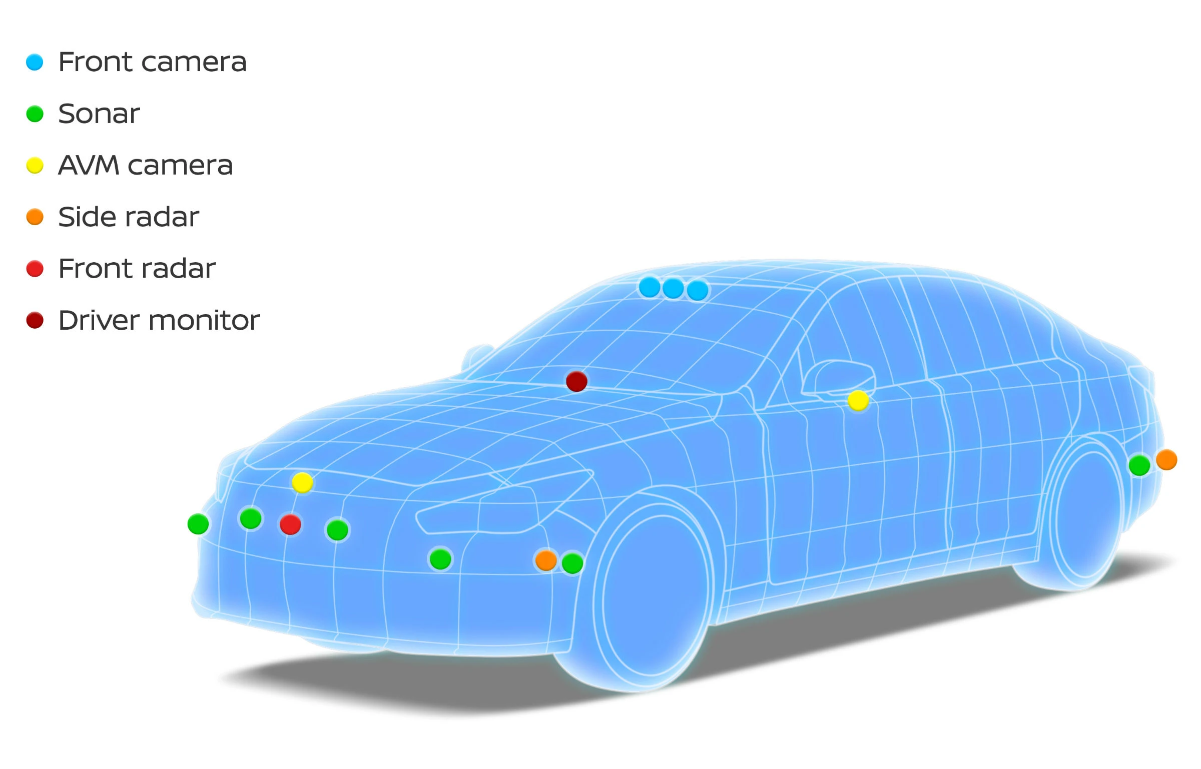 Nissan ProPilot 2.0 