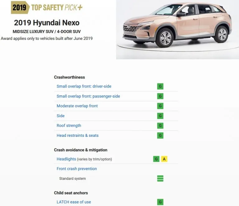 hyundai nexo crash test 