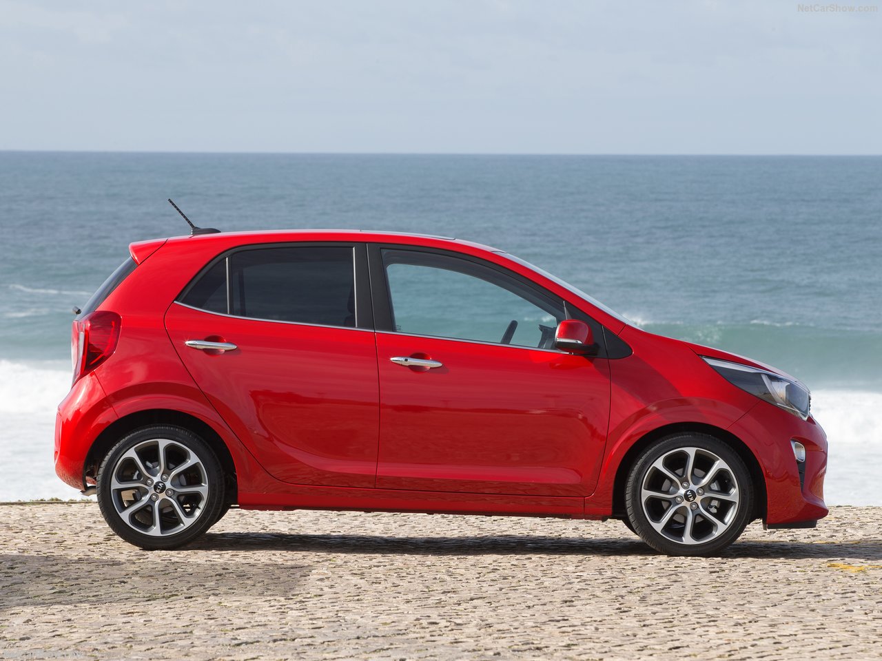dacia sandero cena 