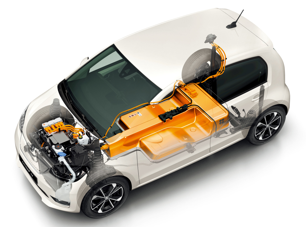 skoda citigo koniec produkcji 