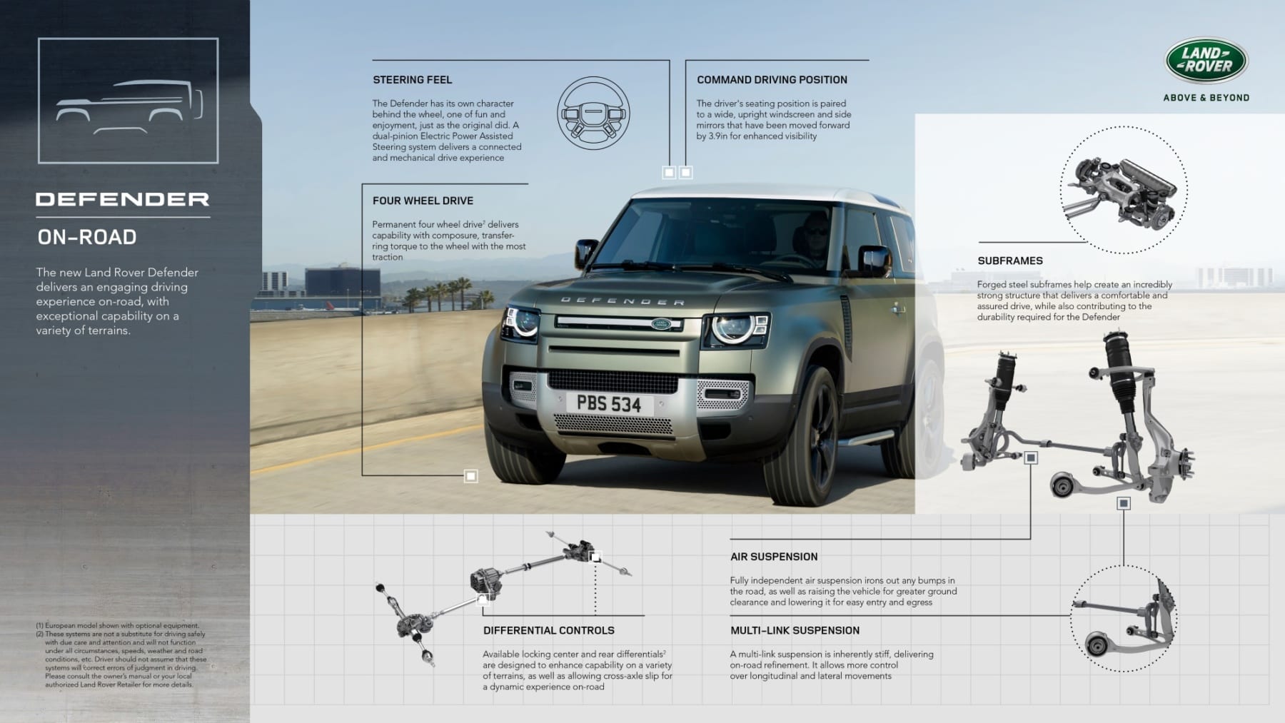 land rover defender 2019 