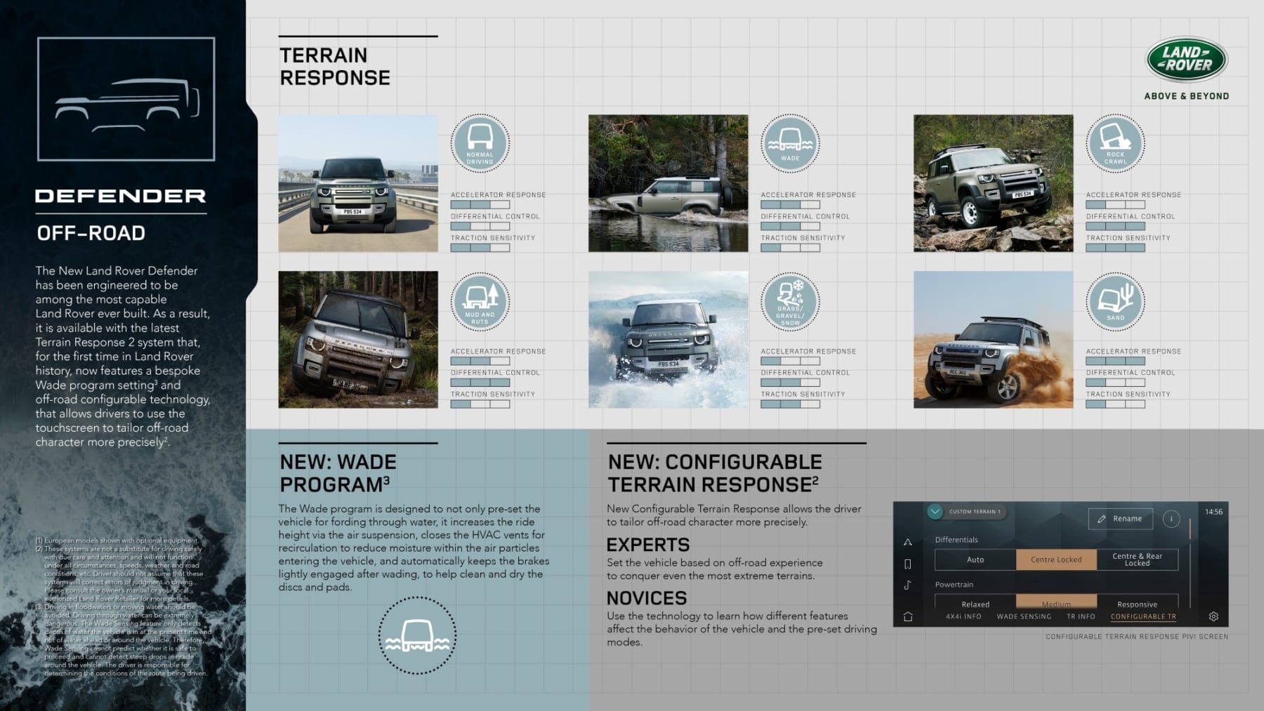 land rover defender 2019 