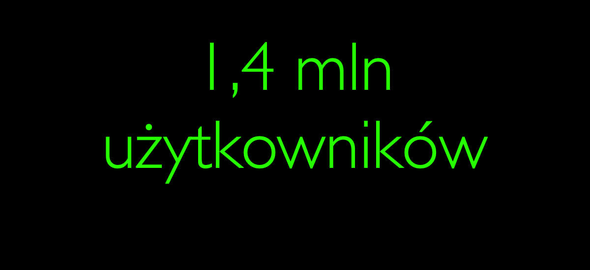 autoblog użytkownicy