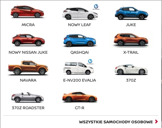 nissan nowe suvy 