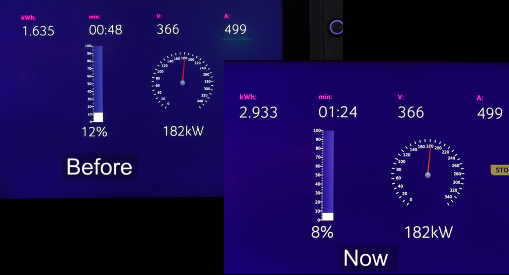 tesla model 3 zasięg 