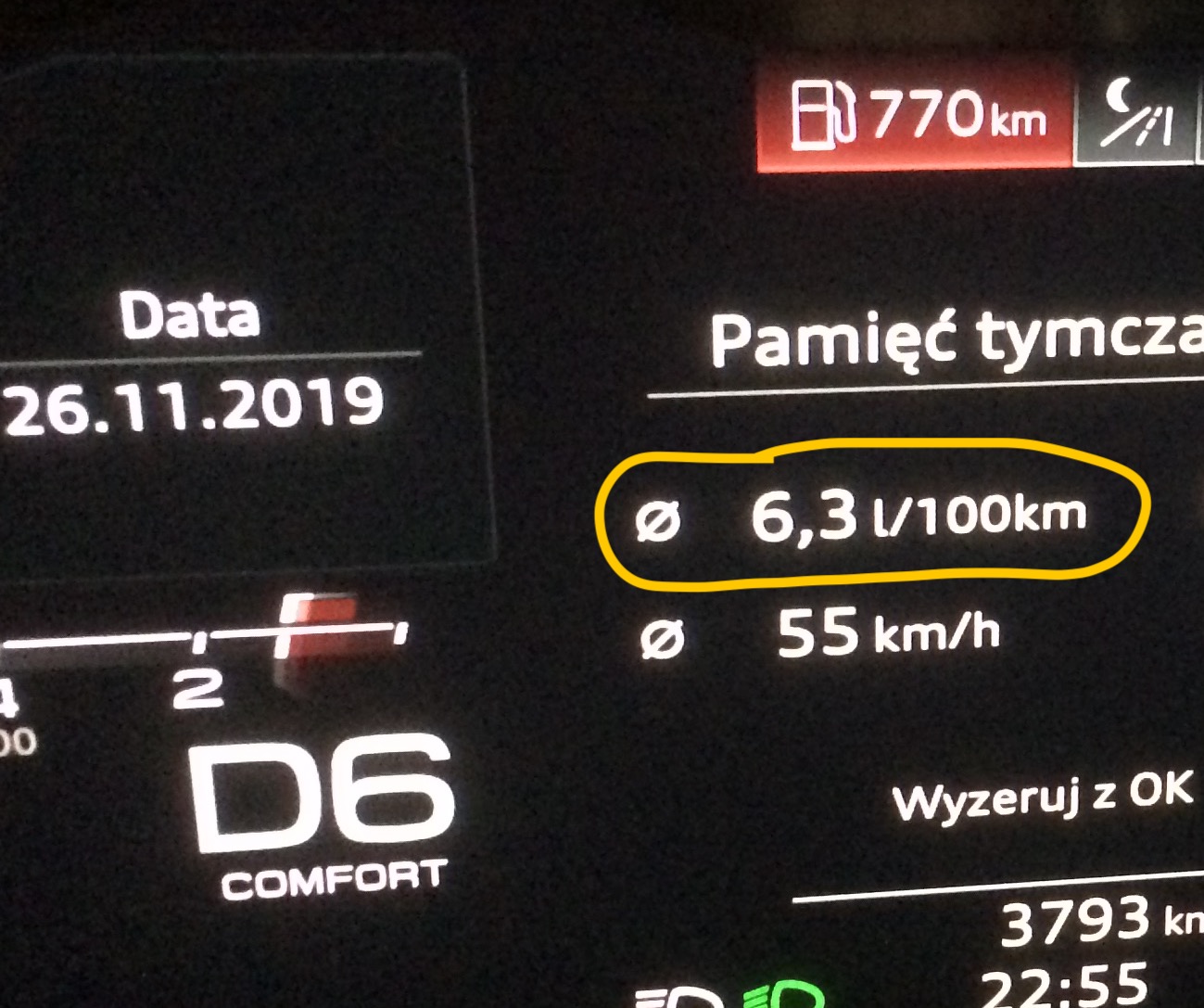 inteligentny asystent prędkości ISA 