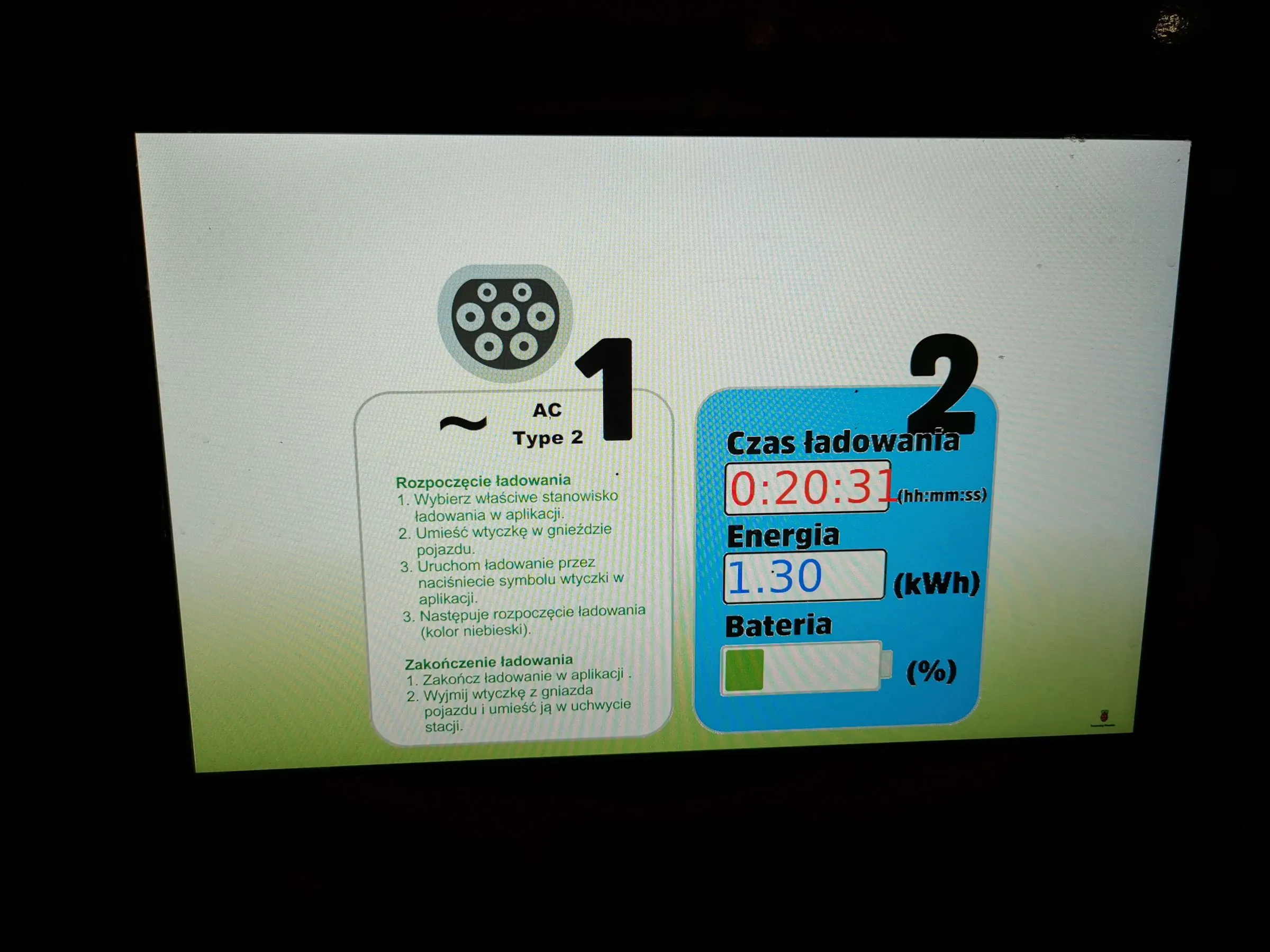 samochód elektryczny w bloku 