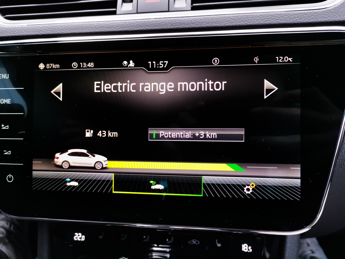 Skoda Superb iV hybrid test 