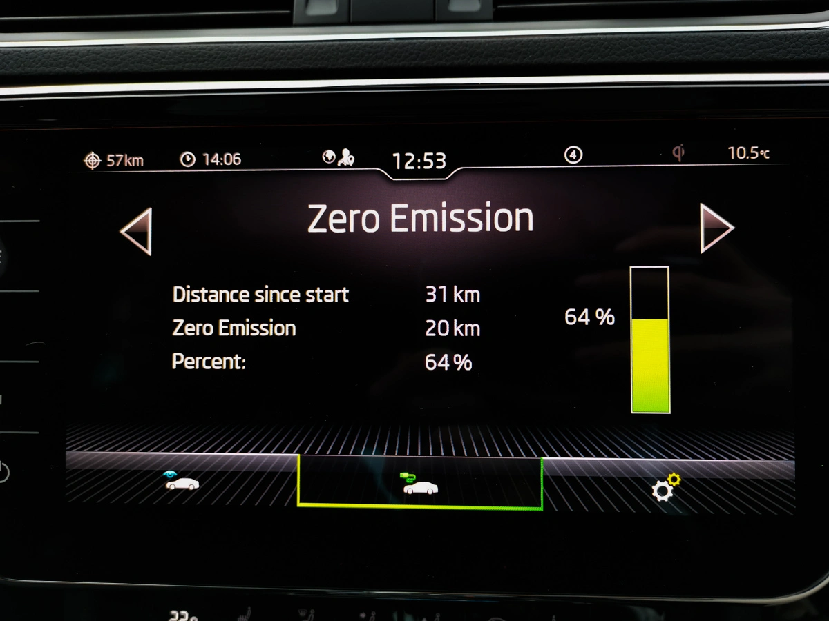 Skoda Superb iV hybrid test