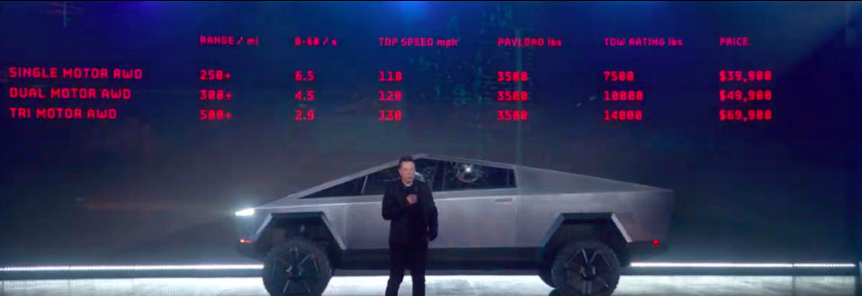 tesla pickup tesla cybertruck 