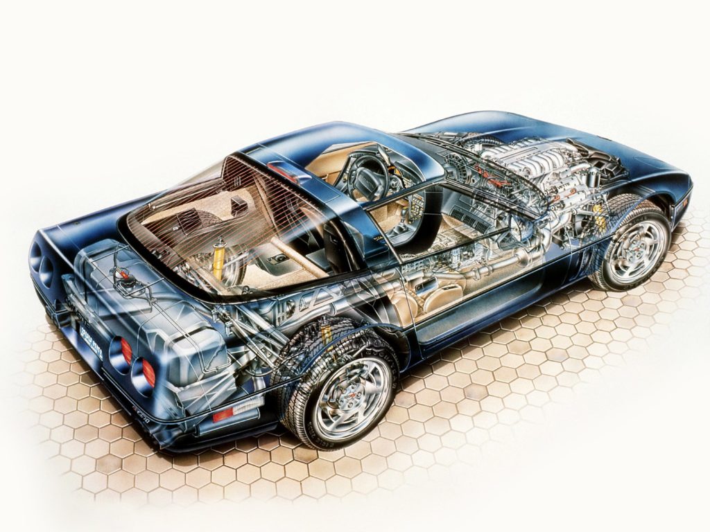 Chevrolet Corvette ZR1 C4 