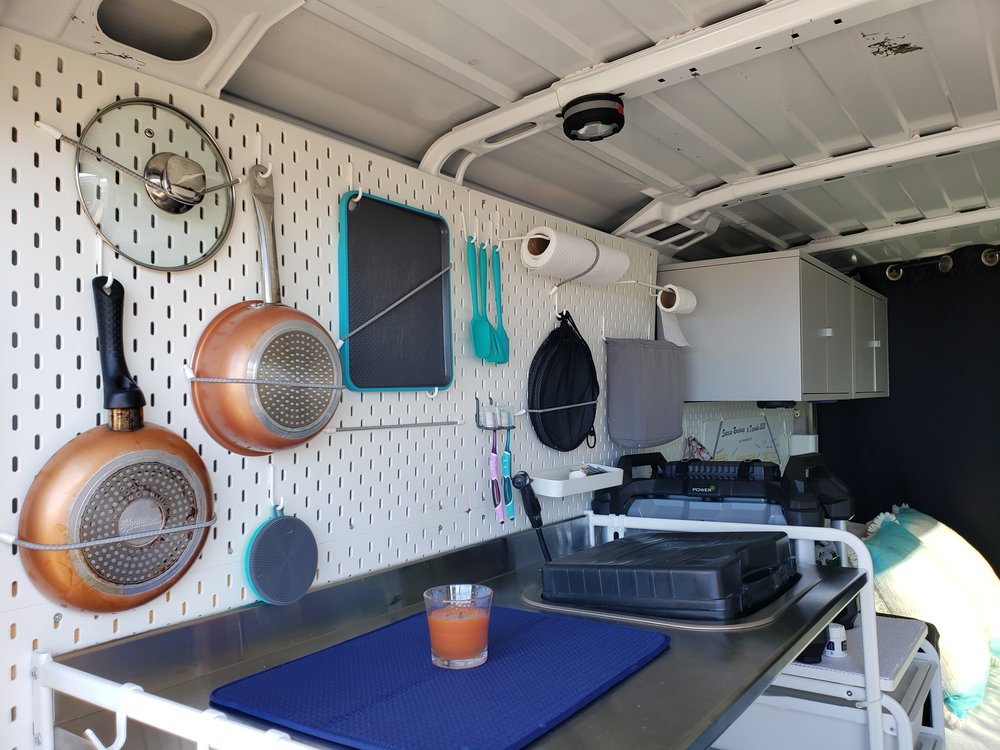 fiat ducato kamper przeróbka 