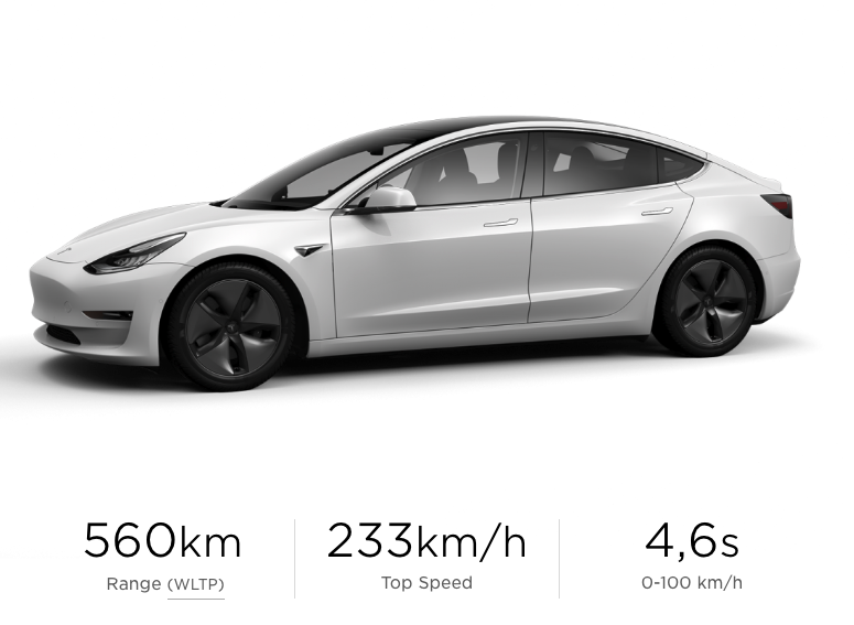 tesla tuning przyspieszenie model 3 