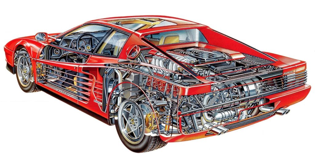 Ferrari Testarossa 