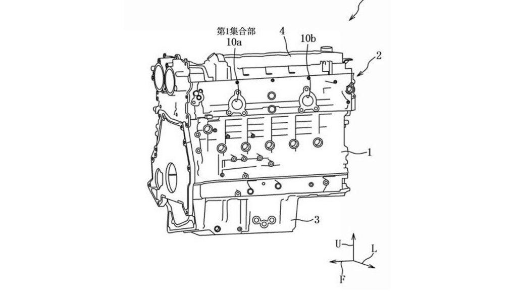 Mazda SkyActiv 
