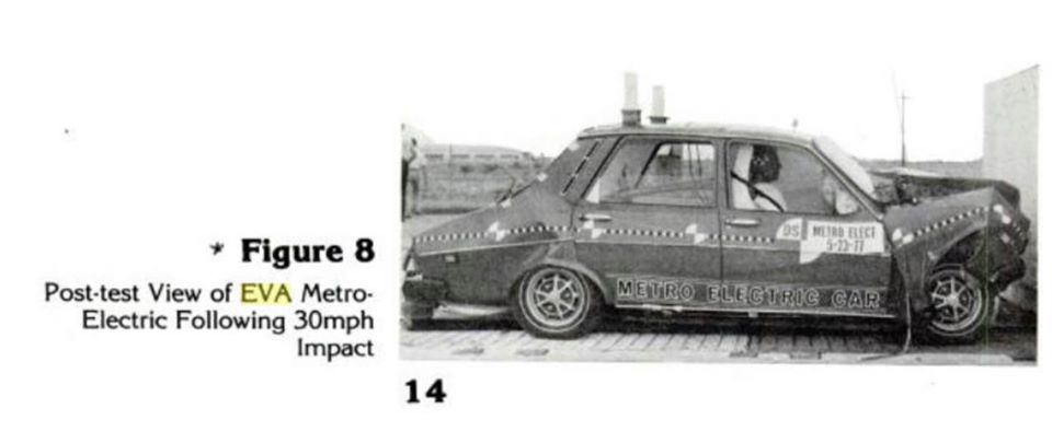 renault 12 elektryczne 