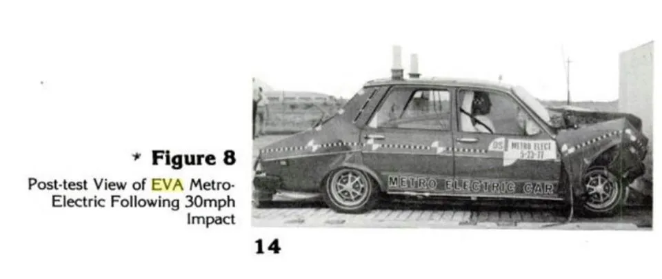 renault 12 elektryczne