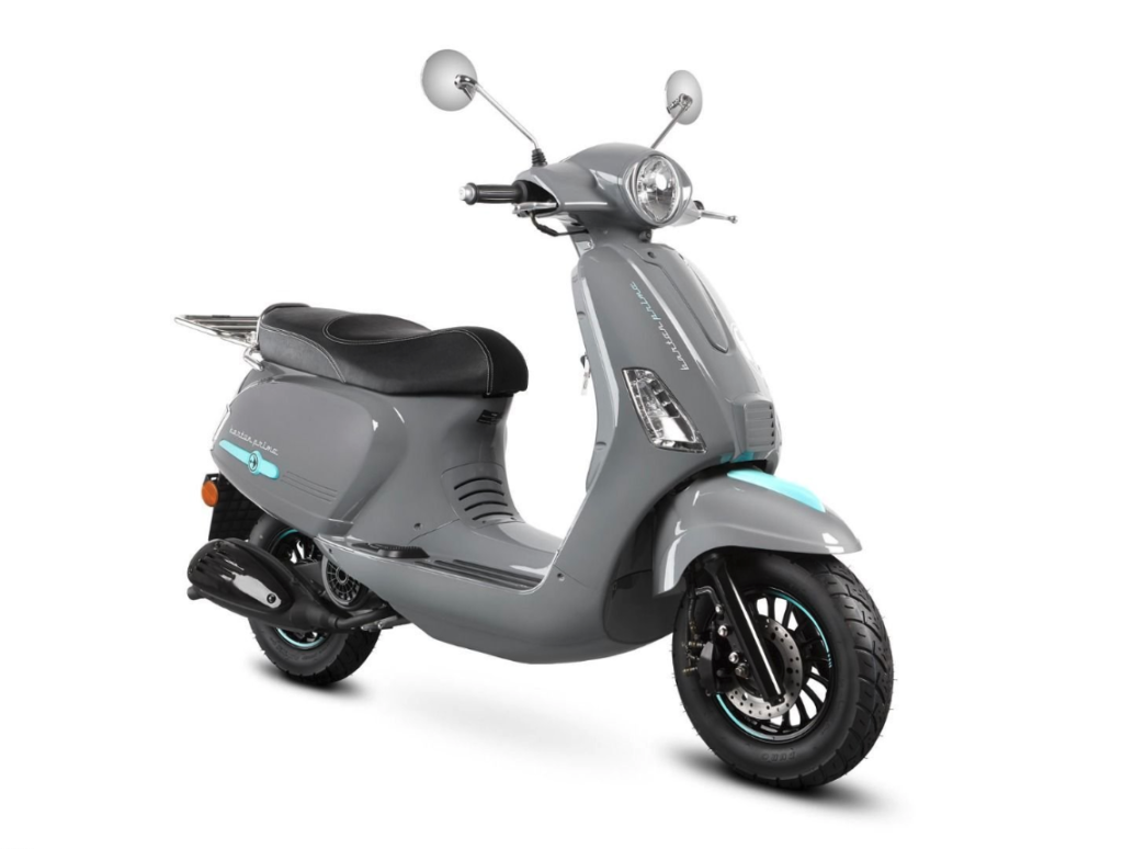 jaki motocykl 125 na kat b 2020 