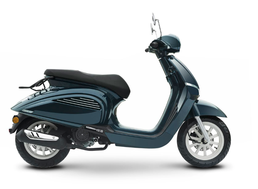 jaki motocykl 125 na kat b 2020 