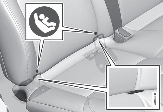 isofix co to jest 